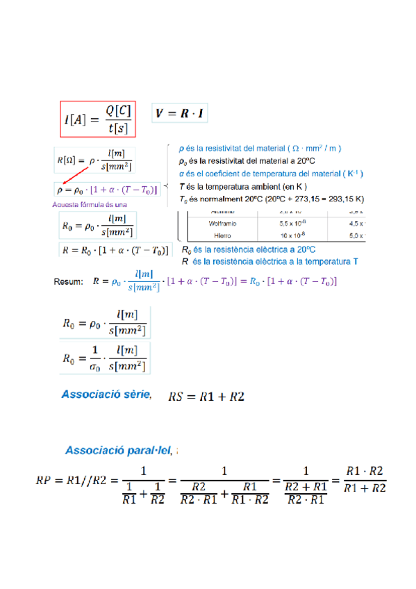 Miniatura del documento resum-electrica-pdf.pdf