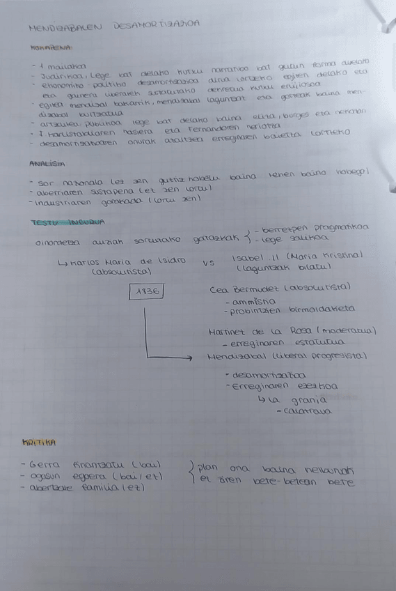 Miniatura del documento mendizabalen-desamortizazioa-resumen.jpg