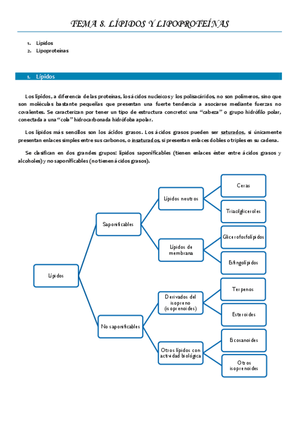 Miniatura del documento Tema 8 LÍPIDOS Y LIPOPROTEÍNAS.pdf