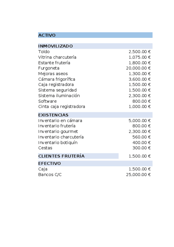 Miniatura del documento SOLUCION-CASO-4.xlsx