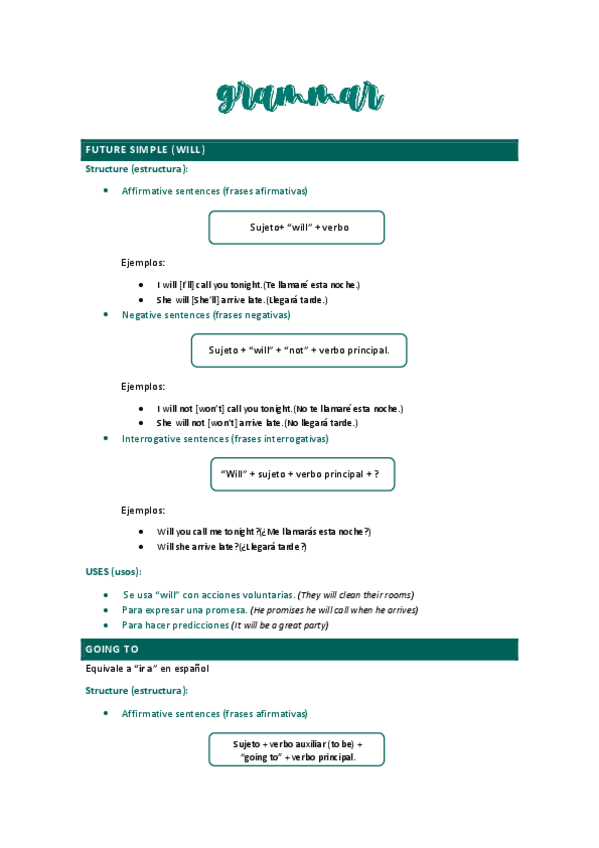 Miniatura del documento future-tenses.pdf