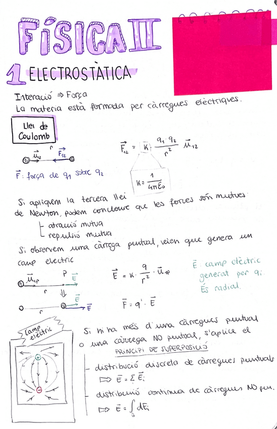 Miniatura del documento ApuntesFisicaII.pdf