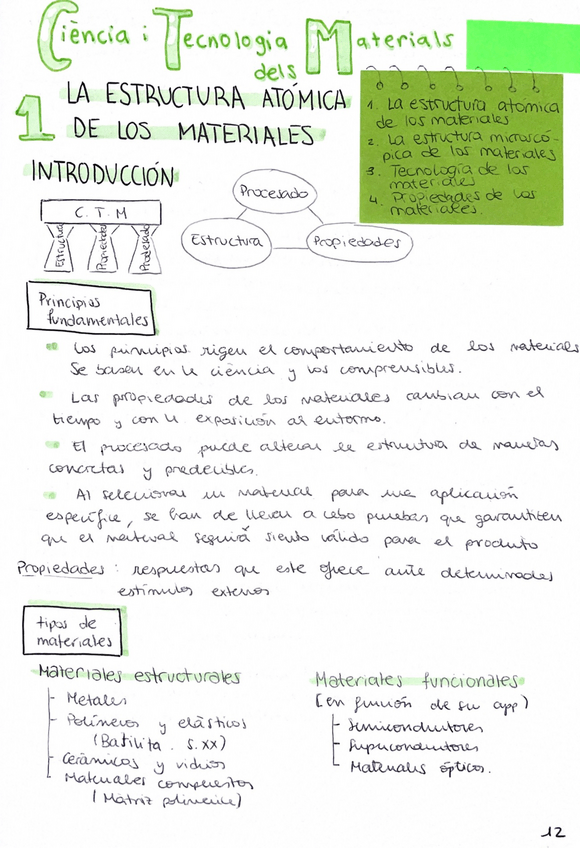 Miniatura del documento ApuntesCienciaiTecnologiadelsMaterials.pdf
