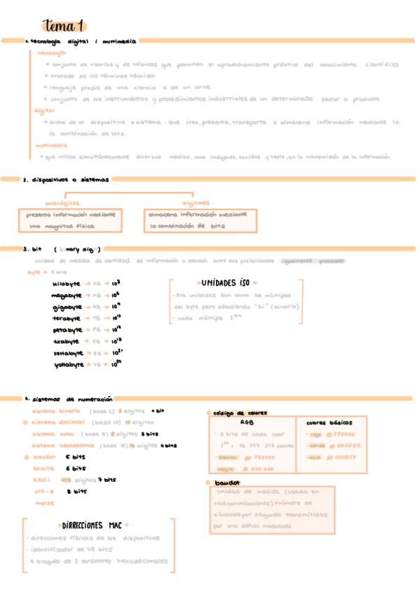 Miniatura del documento tema 1 - tecnología digital y multimedia.pdf