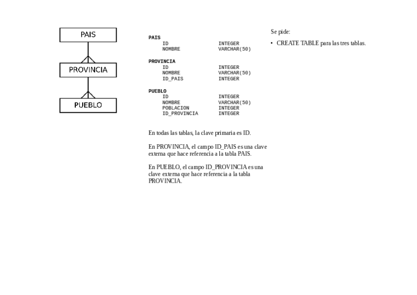Miniatura del documento CREATEEjercicios.pdf
