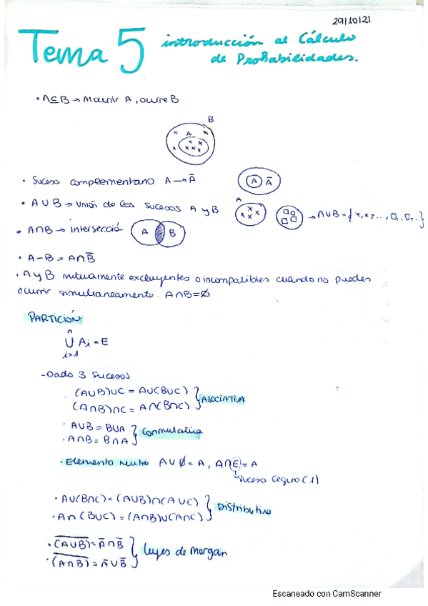 Miniatura del documento Apuntes-tema-4-estadistica-I.pdf