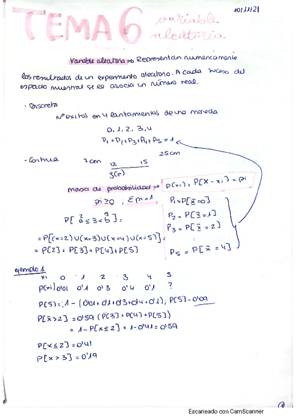Miniatura del documento Tema-5-Apuntes-estadistica-I.pdf