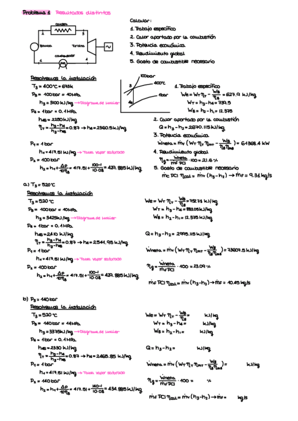 Miniatura del documento Problemas-Turbinas-De-Vapor-resueltos.pdf