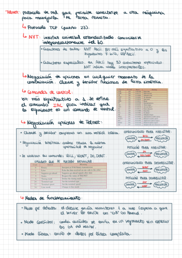 Miniatura del documento Telnet.pdf