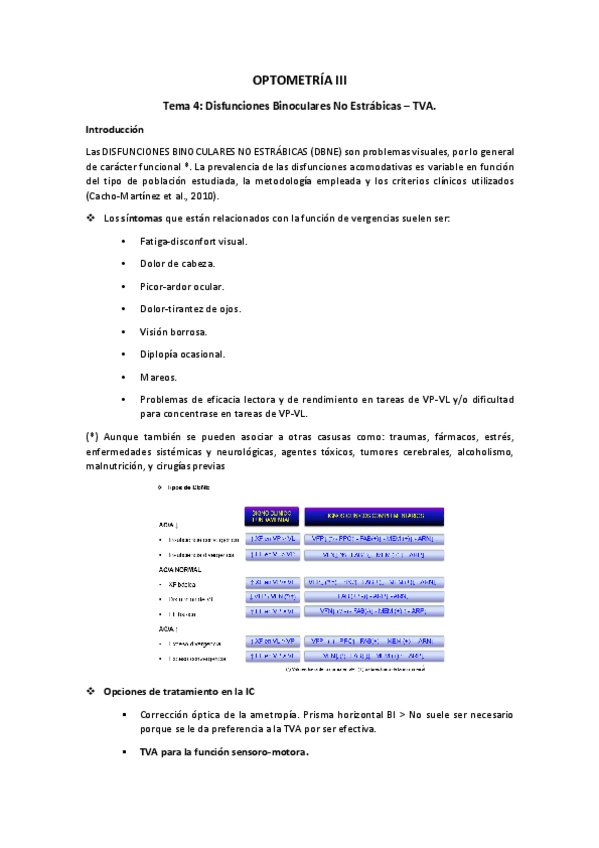 Miniatura del documento Tema-4-Opto.pdf