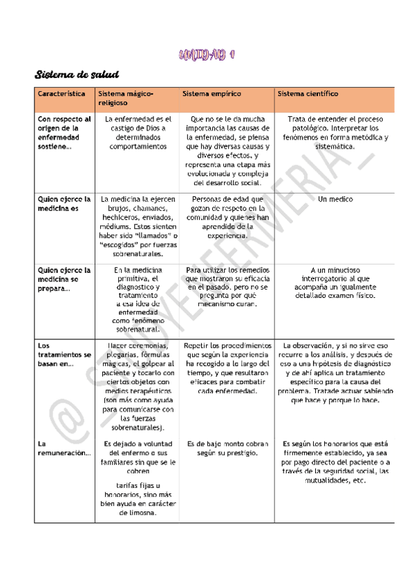 Miniatura del documento UNIDAD-1-DEONTOLOGIA-2.pdf