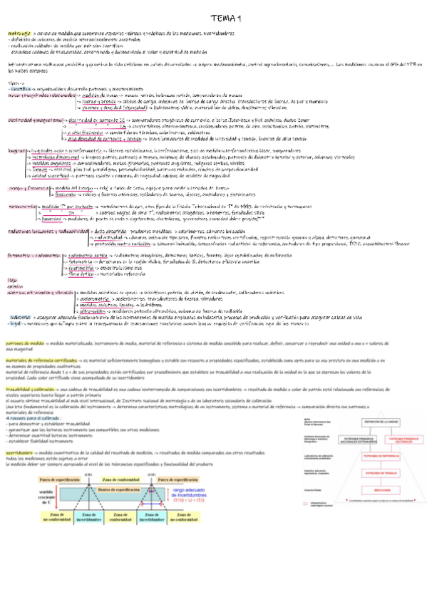 Miniatura del documento apuntes METROLOGÍA Y CALIDAD.pdf