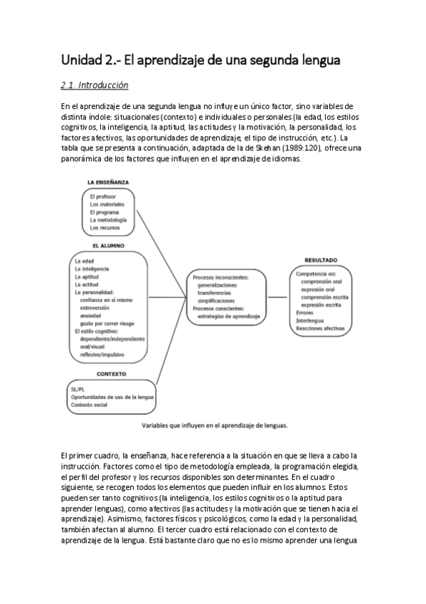 Miniatura del documento Unidad-2.pdf