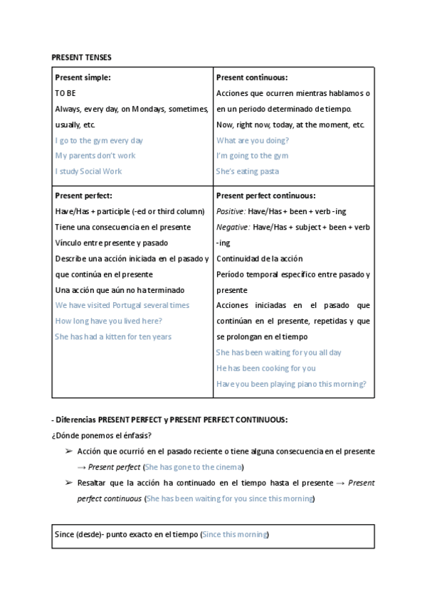 Miniatura del documento Idioma-moderno-Ingles.pdf