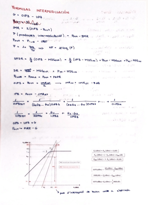 Miniatura del documento ER-Resum-FQ.pdf