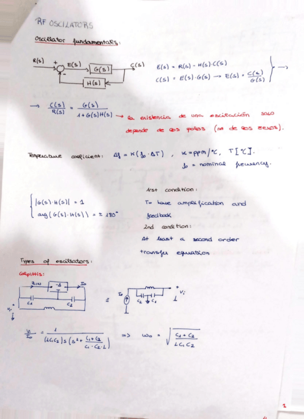 Miniatura del documento Resum-RF-Ocsilators.pdf