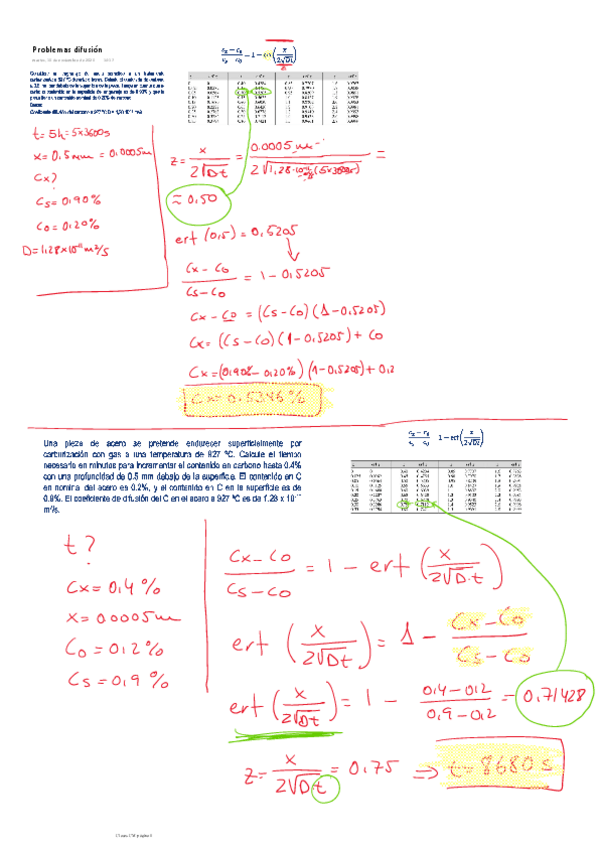Miniatura del documento Problemas-de-difusion-en-estado-no-estacionario.pdf