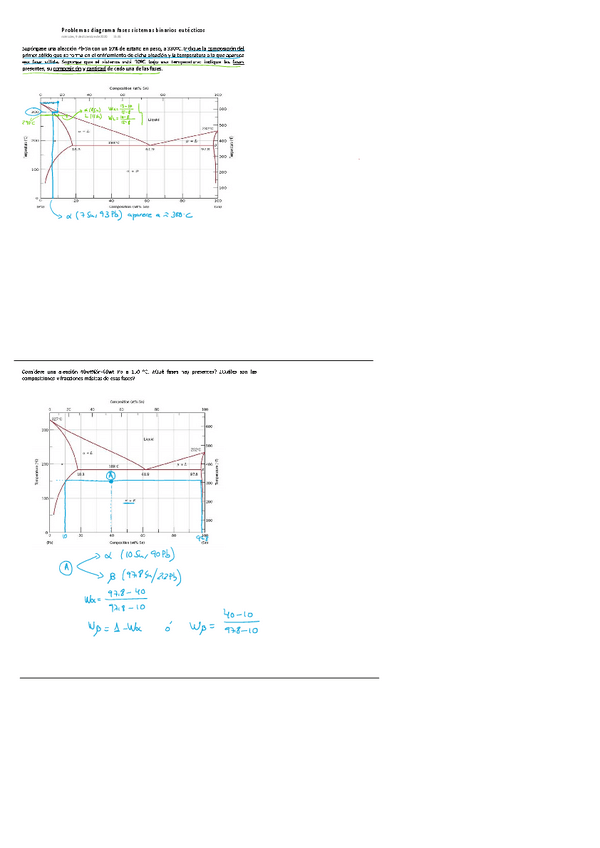 Miniatura del documento Problemas-de-diagramas-de-fases-sistemas-binarios-eutecticos.pdf