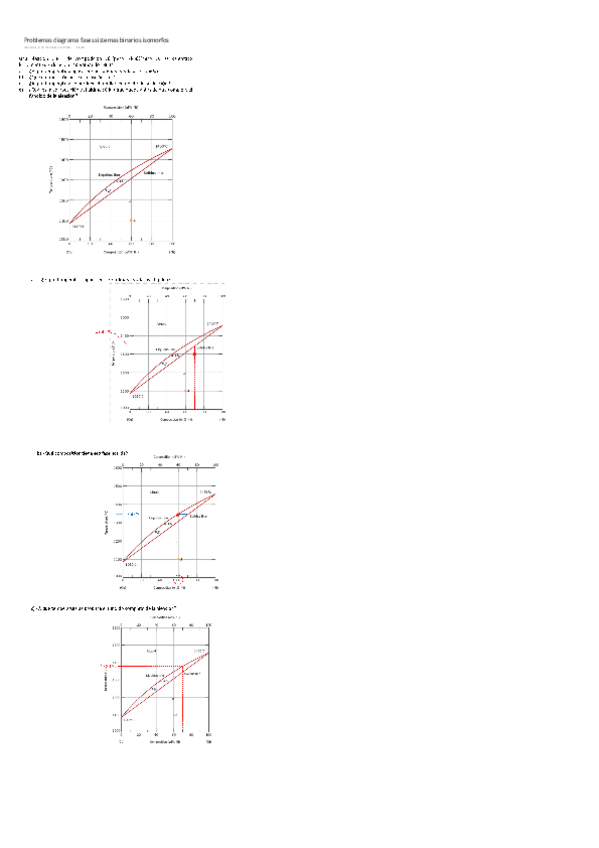 Miniatura del documento Problemas-de-diagramas-de-fases-sistemas-binarios-isomorfos.pdf
