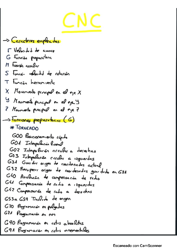 Miniatura del documento CNC.pdf