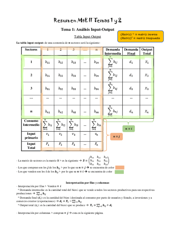 Miniatura del documento Resumen MtEII Temas 1 y 2.pdf