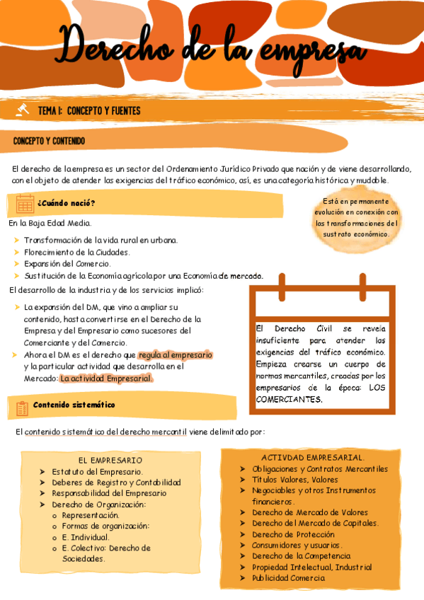 Miniatura del documento DERECHO-DELA-EMPRESA-TEMA-1.pdf