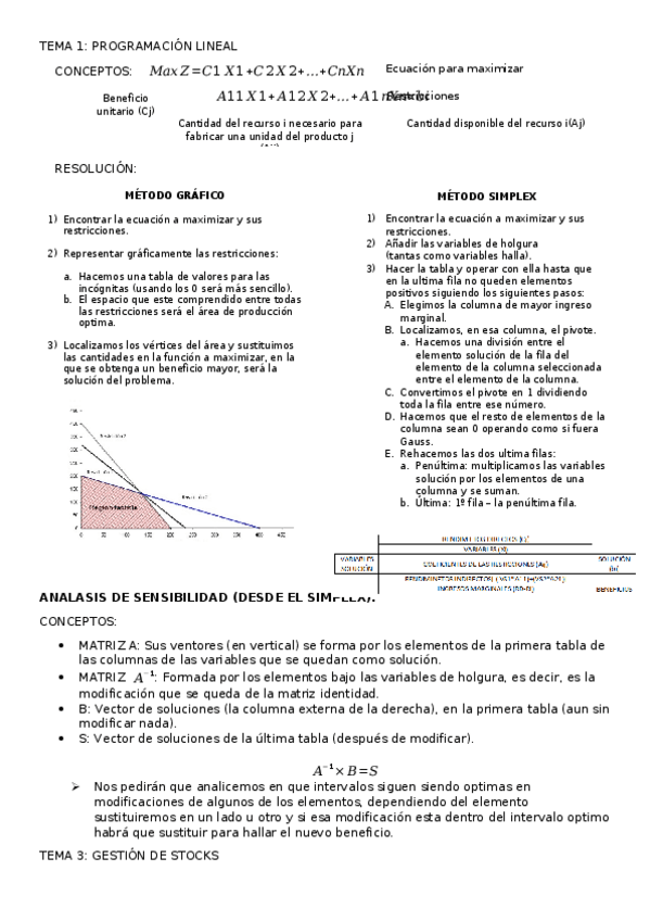 Miniatura del documento APUNTES-PRACTICAS.docx