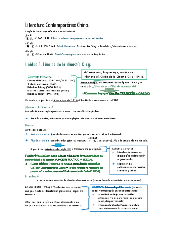 Miniatura del documento Literatura-Contemporania-Xinesa.pdf