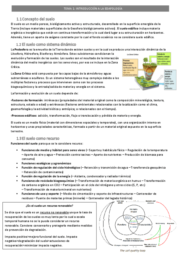 Miniatura del documento introduccion-a-la-edafologiatema-1.pdf