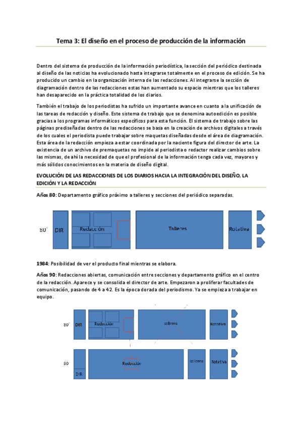 Miniatura del documento diseno-proceso-info.pdf