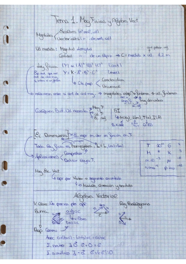 Miniatura del documento IMG0076.pdf