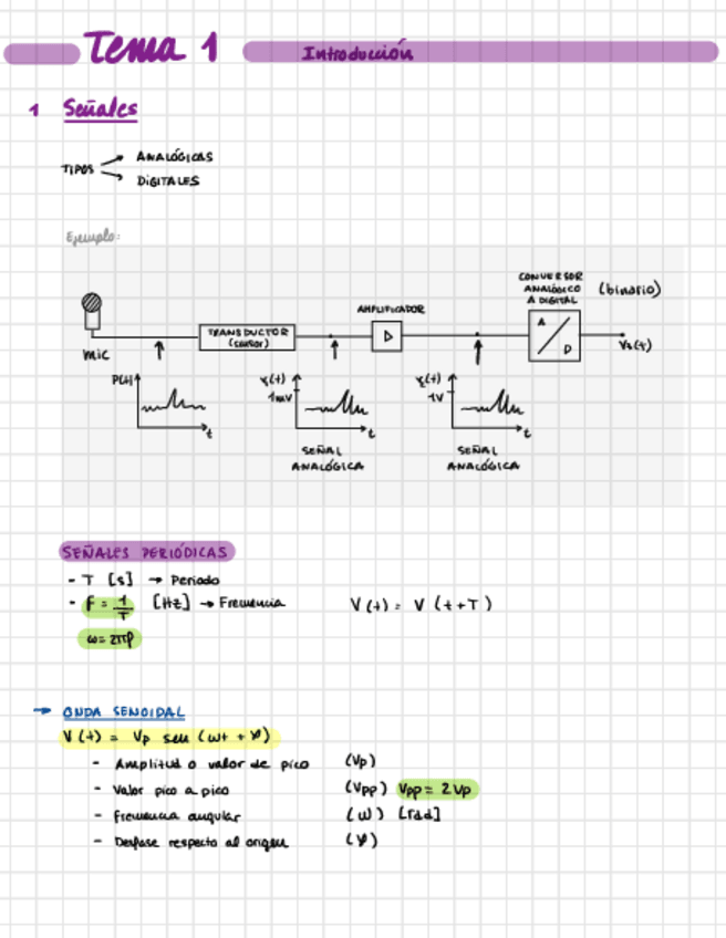Miniatura del documento 1.-Introduccion.pdf