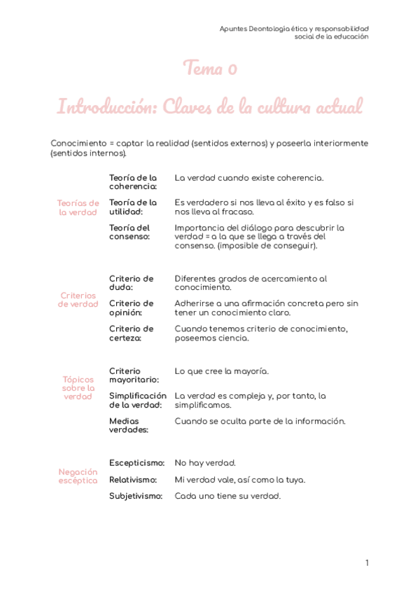 Miniatura del documento Tema-0-Deontologia.pdf
