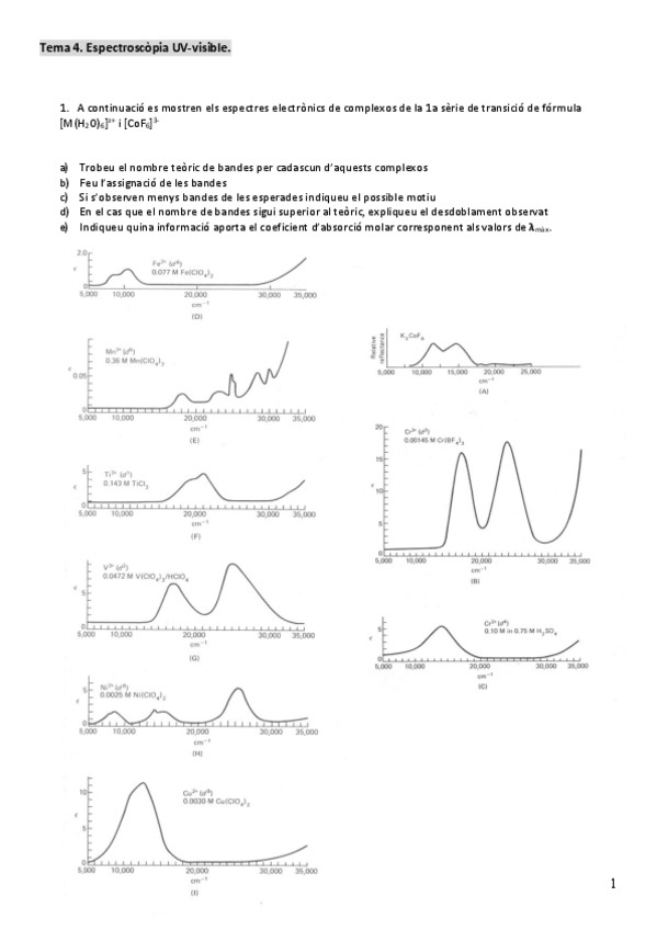 Miniatura del documento P4-Espectroscopia-UV-vis.pdf