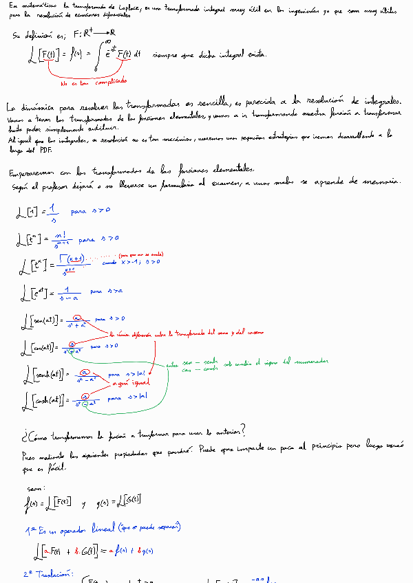 Miniatura del documento LAPLACE-facil.pdf