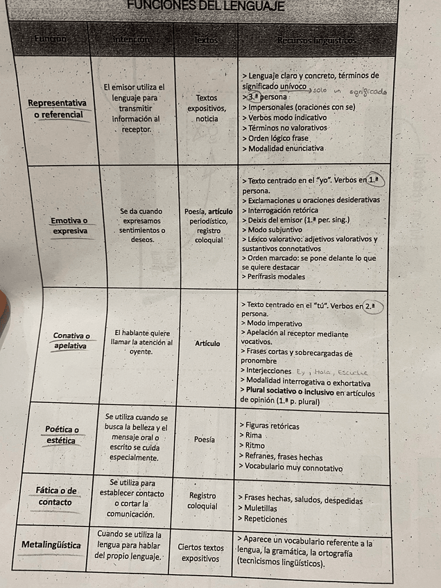 Miniatura del documento IMG1397.pdf