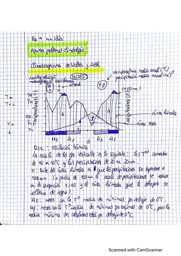 Miniatura del documento Apuntes-examen-climatologia-1.pdf