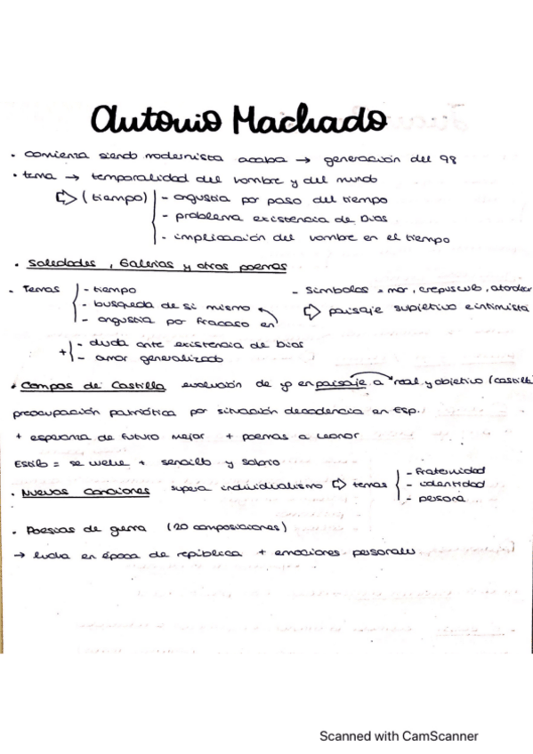 Miniatura del documento Antonio-Machado-esquema.pdf