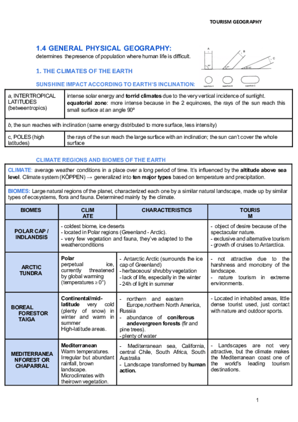 Miniatura del documento geo-1.pdf