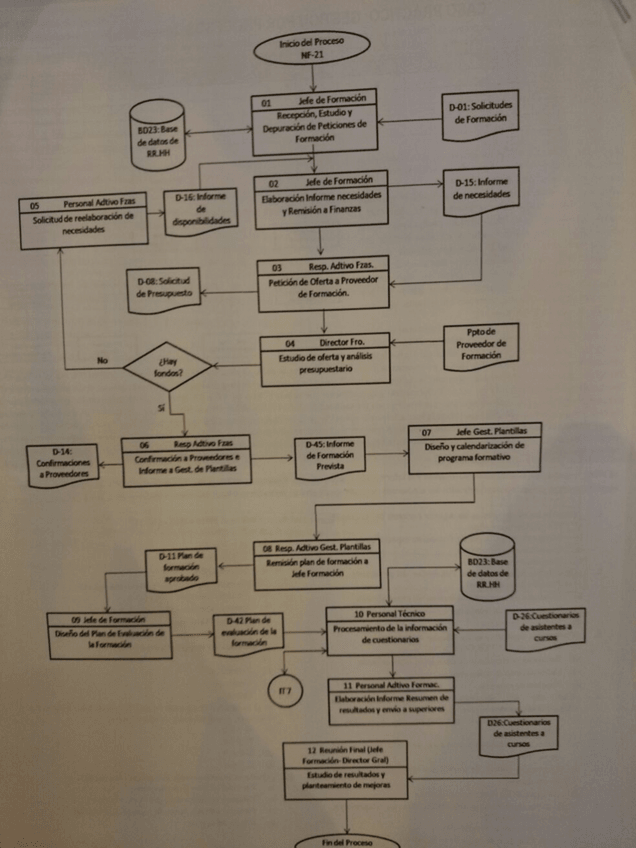 Miniatura del documento IMG-20150907-WA0028.jpg