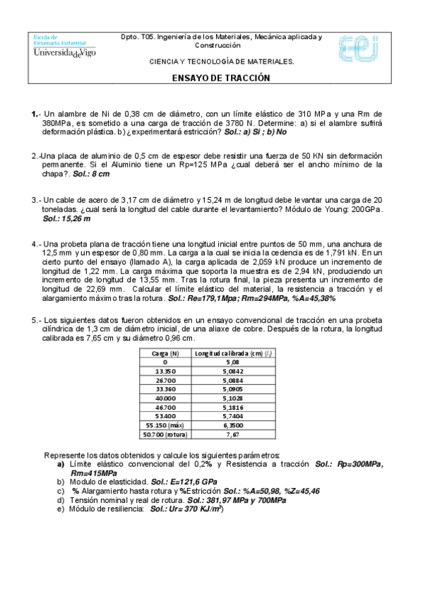 Miniatura del documento Boletin-Traccion.pdf