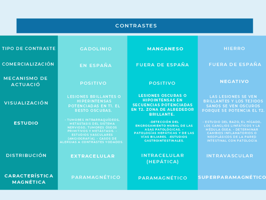 Miniatura del documento Presentacion-grafica-cuadro-comparativo-rentabilidad-banca-azul.pdf