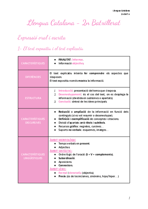 Miniatura del documento GLOBAL-CATALA.pdf