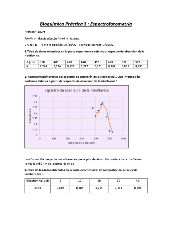 Miniatura del documento Bioquimica-Practica-3-Espectofotometria.pdf