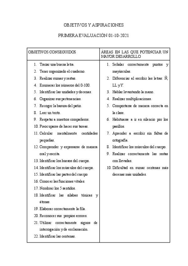 Miniatura del documento Objetivos-y-Aspiraciones-1.pdf