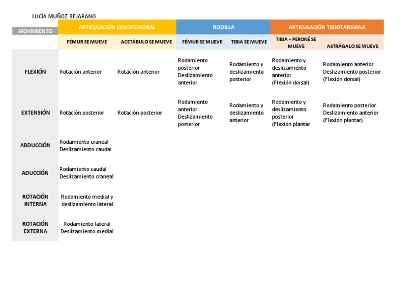 Miniatura del documento Cuadro-MMII.pdf