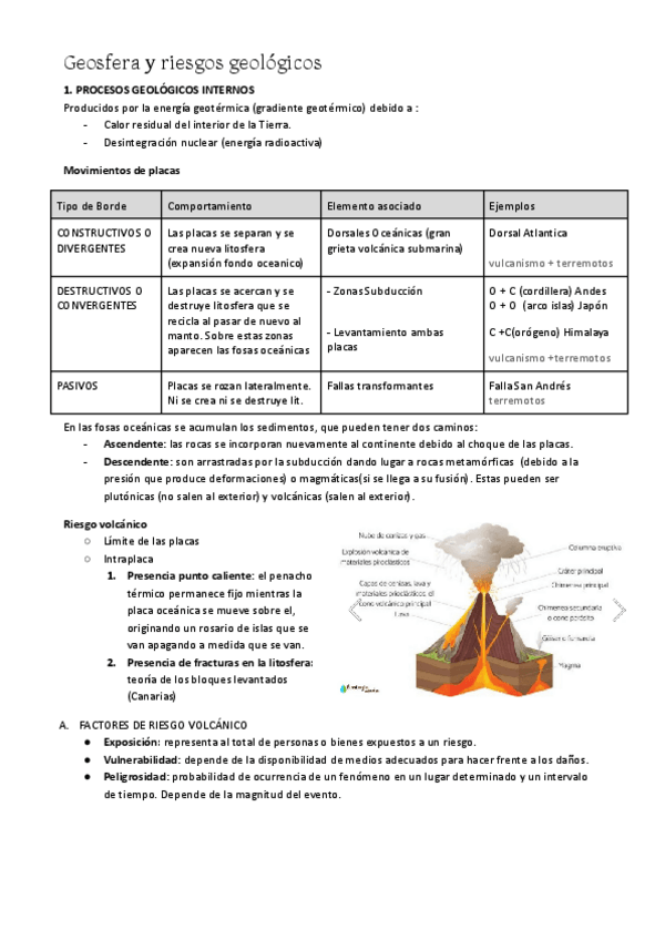 Miniatura del documento Geosfera y riesgos geológicos.pdf