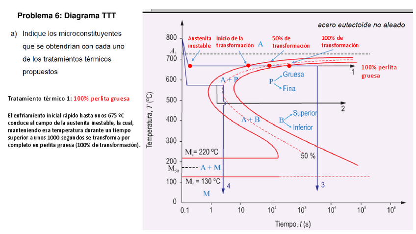 Miniatura del documento Problema-6-completo-1.pdf