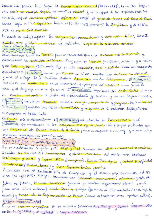 Miniatura del documento Novecentismo-y-Vanguardias-redactado.pdf