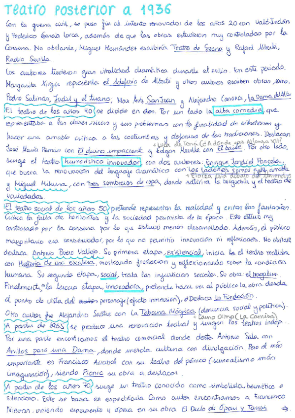 Miniatura del documento Teatro-posterior-a-1936-redactado.pdf